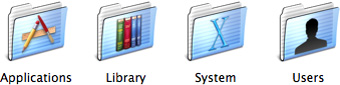 The four folders inside Macintosh HD: Applications, Library, System and Users.